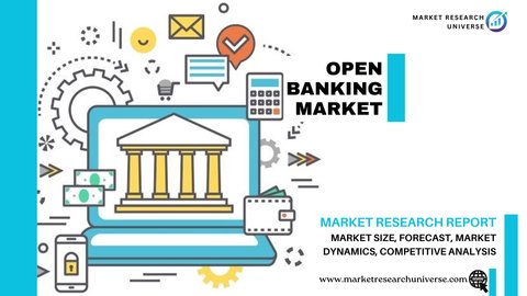 Open Banking Market Research Report