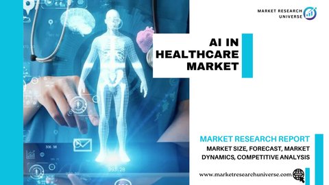 AI in Healthcare Market Research Report