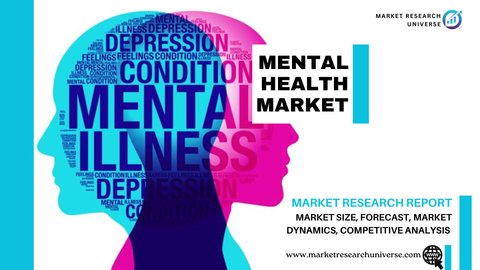 Mental Health Market Research Report